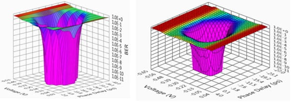PED3000-PED4000-Error-Detector-Datasheet-EN_US-10-L