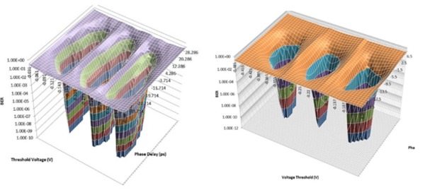 PED3000-PED4000-Error-Detector-Datasheet-EN_US-11-L