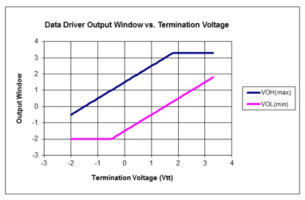 PPG1600-PPG3000-PPG3200-PatternPro-Pattern-Generator-Datasheet-EN_US-17-L