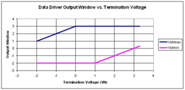 PPG1600-PPG3000-PPG3200-PatternPro-Pattern-Generator-Datasheet-EN_US-18-L