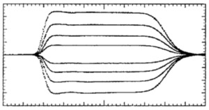 PSPL10300B-Programmable-Pulse_Generator-Datasheet--808712-9-N.jpg PSPL10300B-Programmable-Pulse_Generator-Datasheet--808712-9-N