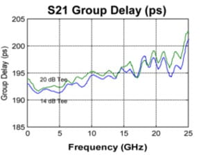 PSPL5370-Datasheet-682034-11-N.jpg PSPL5370-Datasheet-682034-11-N