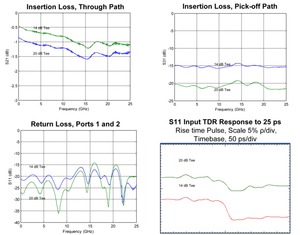 PSPL5370-Datasheet-682034-9-N.jpg PSPL5370-Datasheet-682034-9-N