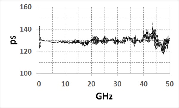PSPL5509-Datasheet-EN_US-10-L