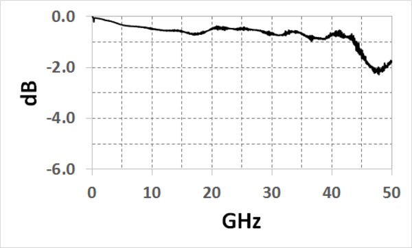 PSPL5509-Datasheet-EN_US-9-L