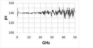 PSPL5542-Datasheet--757076-10-N