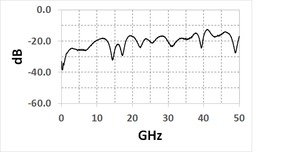 PSPL5542-Datasheet--757076-11-N