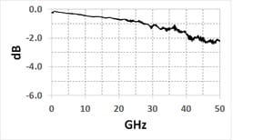 PSPL5542-Datasheet--757076-9-N.jpg PSPL5542-Datasheet--757076-9-N