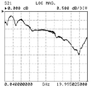 PSPL5545-Datasheet-754956-9-N.jpg PSPL5545-Datasheet-754956-9-N