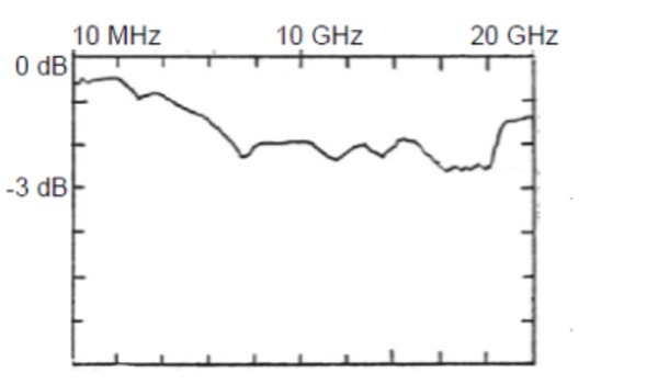 PSPL5547-Datasheet-EN_US-10-L
