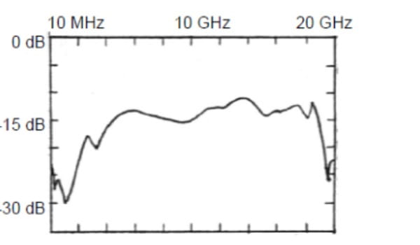 PSPL5547-Datasheet-EN_US-11-L