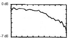 PSPL5550B-Datasheet-338314-9-N.jpg PSPL5550B-Datasheet-338314-9-N