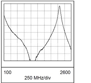 PSPL5587-Datasheet-003384-10-N.jpg PSPL5587-Datasheet-003384-10-N