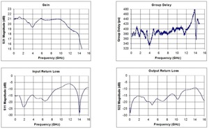 PSPL5840B-Datasheet-315029-9-N.jpg PSPL5840B-Datasheet-315029-9-N
