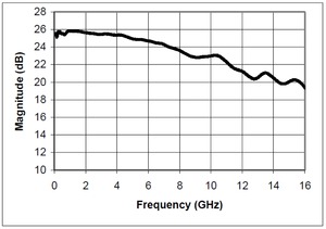 PSPL5866-Datasheet-557507-9-N.jpg PSPL5866-Datasheet-557507-9-N