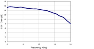 PSPL5867-Datasheet--384014-9-N.jpg PSPL5867-Datasheet--384014-9-N