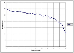 PSPL5868-Datasheet--910076-11-N.jpg PSPL5868-Datasheet--910076-11-N