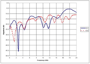 PSPL5868-Datasheet--910076-12-N.jpg PSPL5868-Datasheet--910076-12-N