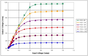 PSPL5868-Datasheet--910076-13-N.jpg PSPL5868-Datasheet--910076-13-N