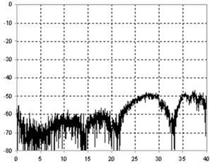 PSPL5882-Datasheet--913754-12-N.jpg PSPL5882-Datasheet--913754-12-N