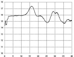 PSPL5882-Datasheet--913754-13-N.jpg PSPL5882-Datasheet--913754-13-N