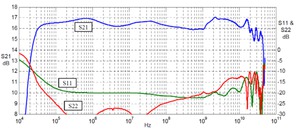 PSPL5882-Datasheet--913754-15-N.jpg PSPL5882-Datasheet--913754-15-N