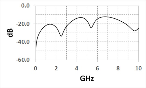 PSPL5915-Datasheet-EN_US-11-L