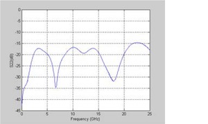 PSPL5933-Datasheet--244305-12-N.jpg PSPL5933-Datasheet--244305-12-N