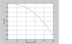 PSPL5933-Datasheet--244305-14-N.jpg PSPL5933-Datasheet--244305-14-N