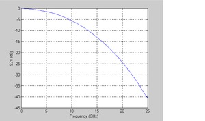 PSPL5933-Datasheet--244305-9-N.jpg PSPL5933-Datasheet--244305-9-N