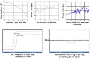 PSPL5935-Datasheet--537121-16-N.jpg PSPL5935-Datasheet--537121-16-N
