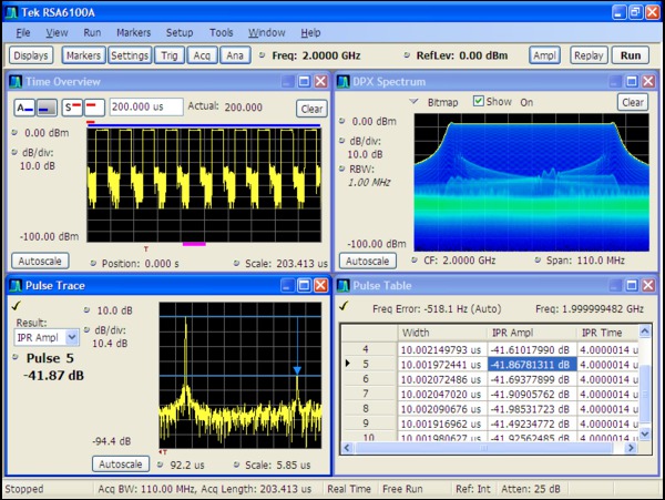 RSA6000-Spectrum-Analyzer-Datasheet-EN_US-13-L