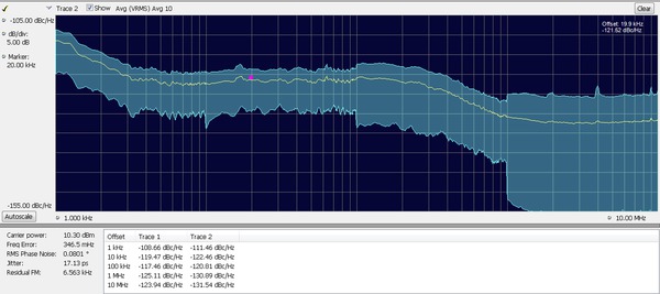 RSA6000-Spectrum-Analyzer-Datasheet-EN_US-15-L
