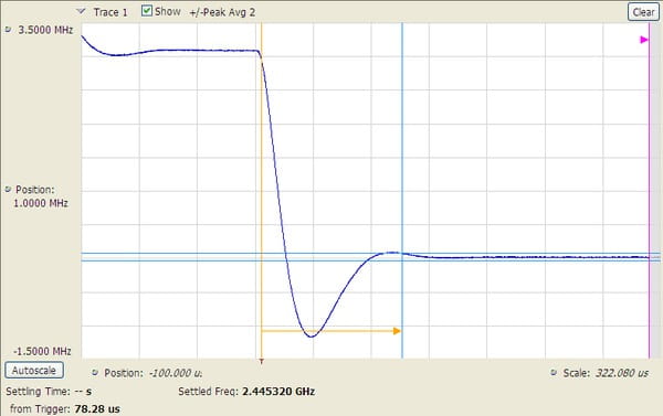 RSA6000-Spectrum-Analyzer-Datasheet-EN_US-16-L