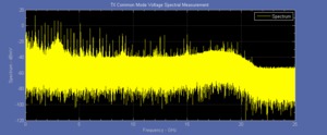SATA-SAS-Test-SW-Datasheet-855068-14-N.jpg SATA-SAS-Test-SW-Datasheet-855068-14-N