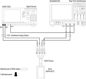 SATA-SAS-Test-SW-Datasheet-855068-19-N.jpg SATA-SAS-Test-SW-Datasheet-855068-19-N