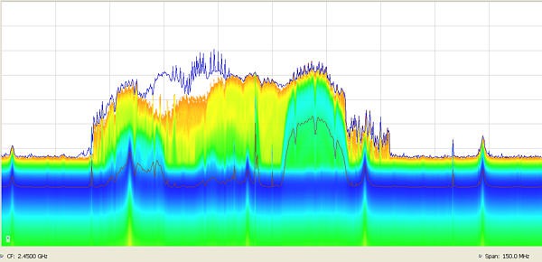 SPECMON-Series-Spectrum-Analyzers-Datasheet-EN_US-10-L