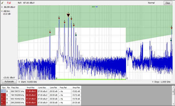 SPECMON-Series-Spectrum-Analyzers-Datasheet-EN_US-16-L