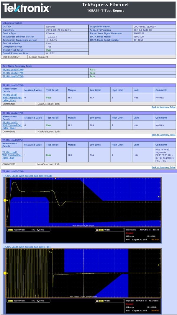 TekExpress-Ethernet-Electrical-Testing-Software-Datasheet-EN_US-12-L