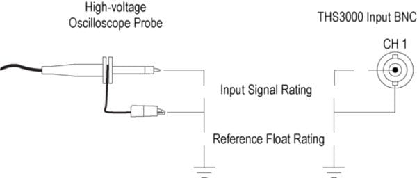 THS3000-Handheld-Oscilloscope-Datasheet-EN_US-11-L