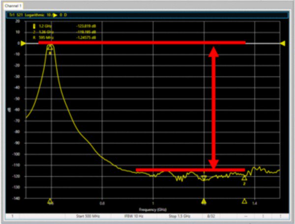 TTR500-Series-VNA-Datasheet-EN_US-9-L