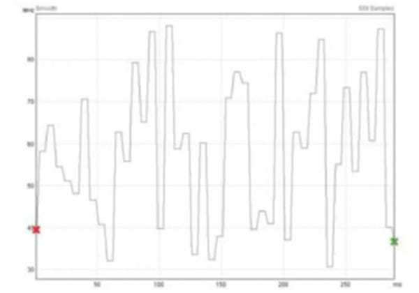 TVA3000-TimeView-Software-Datasheet-EN_US-14-L