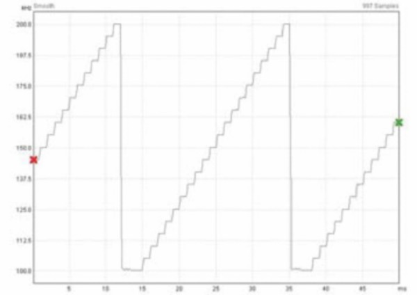 TVA3000-TimeView-Software-Datasheet-EN_US-18-L