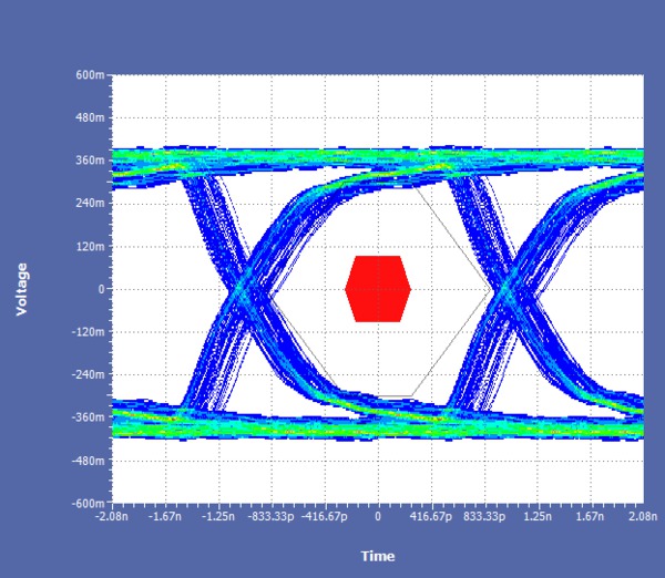 USB-2-0-Compliance-Testing-Software-for-5-and-6-Series-MSO-Oscilloscopes-Datasheet-EN_US-16-L.jpg USB-2-0-Compliance-Testing-Software-for-5-and-6-Series-MSO-Oscilloscopes-Datasheet-EN_US-16-L_0
