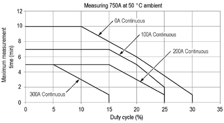 faq28-b