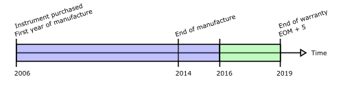 faq1.gif faq1