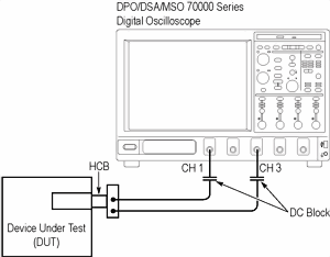 FC16GDPOJETOptionFCPI5FibreChannelTransmitterComplianceandDebug-8-N.gif FC16GDPOJETOptionFCPI5FibreChannelTransmitterComplianceandDebug-8-N