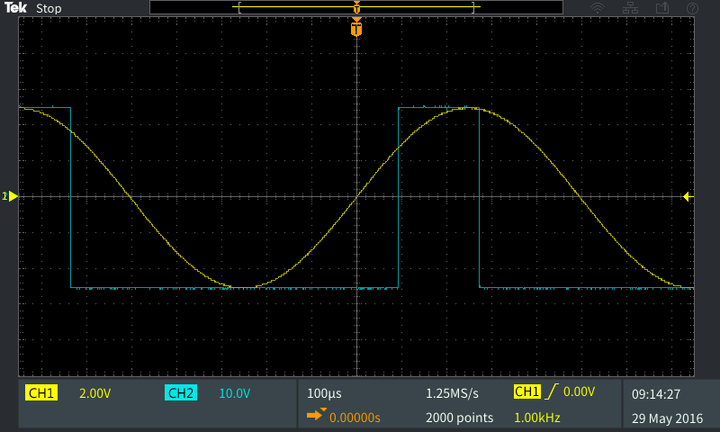 Fig0120Two20Signals