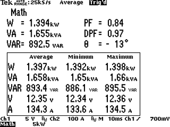Floating Measurement Solutions graphic-10 fig10