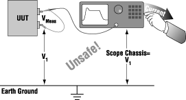 Floating Measurement Solutions graphic-2 fig2